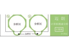 精子計(jì)數(shù)板,精子計(jì)數(shù)器