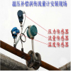 LUGB涡街流量计--LUGB-