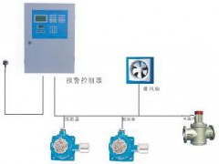 呼和浩特-酒精報警器CA-2100