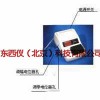 wi84782浊度仪 ，价格