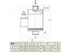 BK-1A 柱式测力/称重传感器