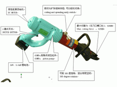 剪扩钳 型号：LTS1-BC350