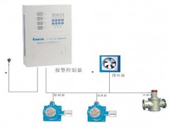 CA2100D甲烷報(bào)警器 山東甲烷報(bào)警器