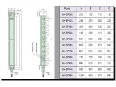 AH-SP36A,AH-SP40A,AH-SP44A