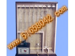 奥氏气体分析仪  型号：YL-1906