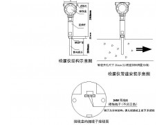 靜電式粉塵濃度計(jì)/在線式粉塵儀/粉塵濃度檢測儀