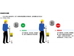 人体静电释放器  型号：HA1-PS-A