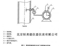 人煤气中焦油和灰尘含量的测试装置HAD-QY