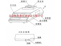 啤酒浊度泡沫检测仪(不带打印）CY/ZPM-PA