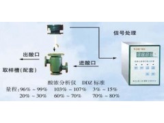 硫酸浓度检测仪（3－15%） 型号：NHS-WDD-III