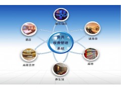 会员管理系统，会员管理软件，会员卡管理系统，会员卡管理软件