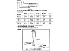 真空加氯机/负压式加氯机  HH-JLF-2