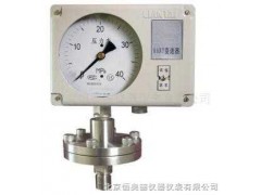 硅压阻压力变送器 BJ/YBG265