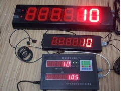 水泥計數(shù)器