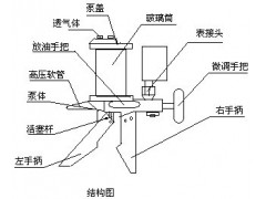 手操压力泵/手操泵/液压压力泵 XY-Y060