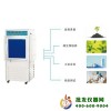光照培养箱GZL-P250B-C