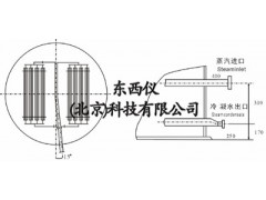 列管式加熱器/儲罐加熱器