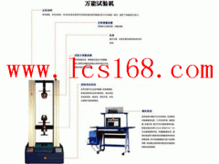 微机控制电子试验机 院校科研院所生产厂家专用微机控制电子试验机