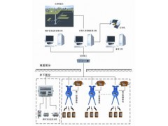 BMZKJ-239A矿用人员管理系统