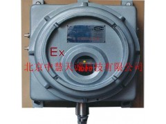 NFR-D1400Ex型热导分析器