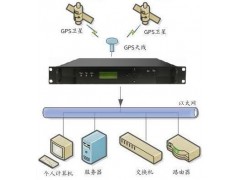 GPS校时器|GPS校时服务器