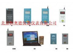 微波辐射测量仪 辐射测量仪 手机辐射检测仪HAD-GSH-06