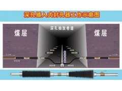 嘉匯制造的礦用配件深孔插入式封孔器的價格