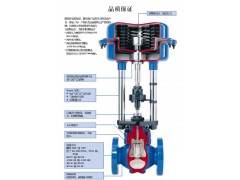 KE73B英国斯派莎克气动调节阀-进口气动调节阀