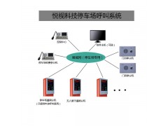 物业停车场呼叫系统网络远程对讲