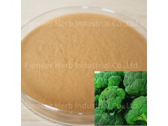 萝卜硫素sulforaphane