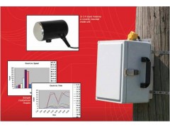 交通流量检测仪/交通流量检测器   SpeedSpy