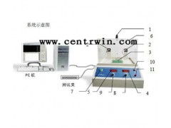 ZH7008气敏元件测试仪/气敏元件测试系统