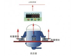 20吨容器合金钢称重电子秤, 静态不锈钢称重模块
