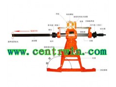 ZH2319液压钻机/液压探水钻/煤矿用坑道钻 150米（主机）