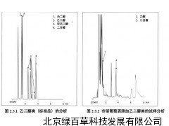 ULBON HR-20M 气相色谱柱ULBON HR-20M
