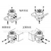 SMC摆动气缸特点，SMC气缸