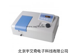 可见分光光度计