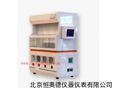 主动式脂肪测定仪/脂肪测定仪/脂肪检测仪
