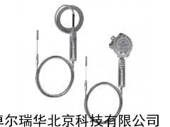 WIKA TXA 迷您型温度开关