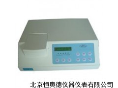 光电浊度仪 浊度仪 RC-ZDS-20