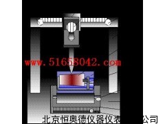 凸度测量仪/凸度测定仪 LY-T2405