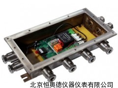 矿用隔型光端机PA-Model