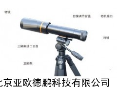 数码测烟望远镜/测烟望远镜