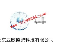 滚轮式湿膜厚度规/亚欧德鹏滚轮式湿膜厚度规