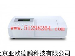 自动旋光仪/自动旋光计
