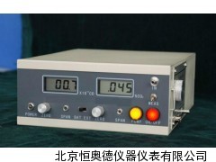 红外线CO分析仪/CO2分析仪