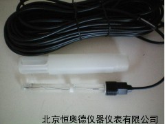 PH玻璃电