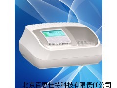 xt11281三聚氰胺檢測儀