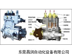 BOSCH接近傳感器，bosch代理商