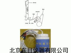 DJ15-KR2 電式化探頭 便攜式化探頭